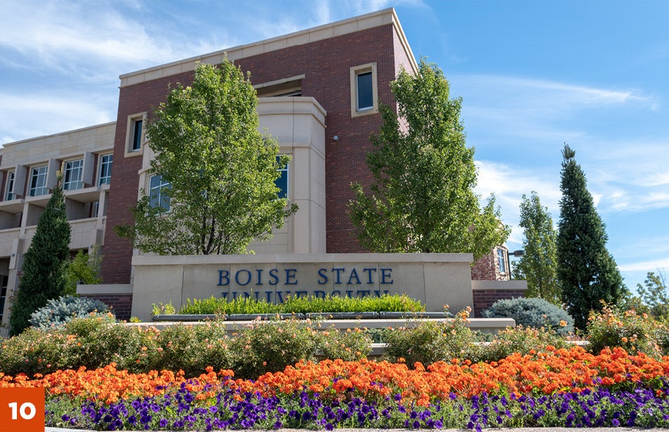 Incubators this week🎊Boise State University Venture College Returns Incubator Program for Idaho Entrepreneurs